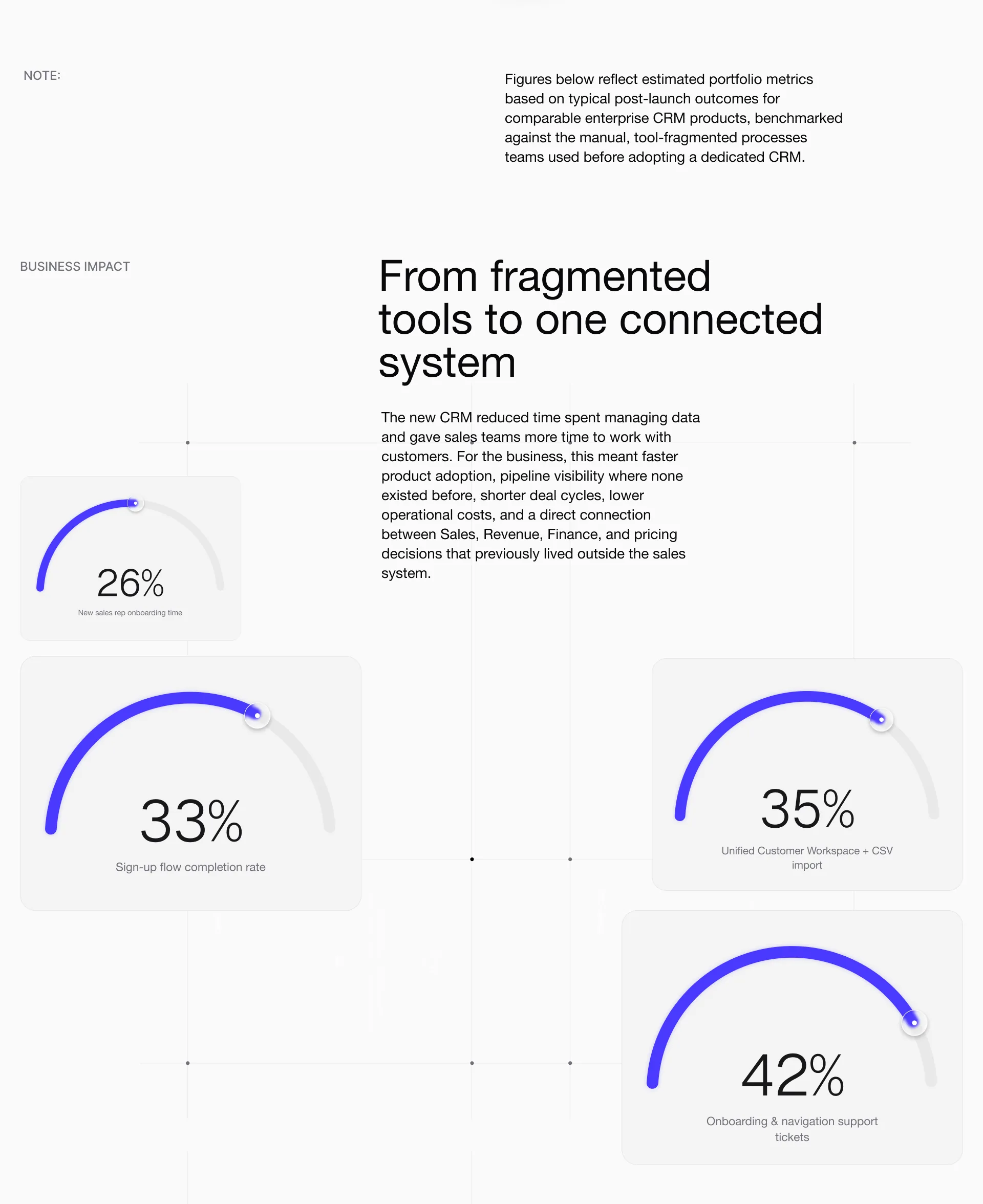 Fluxo — frame 22