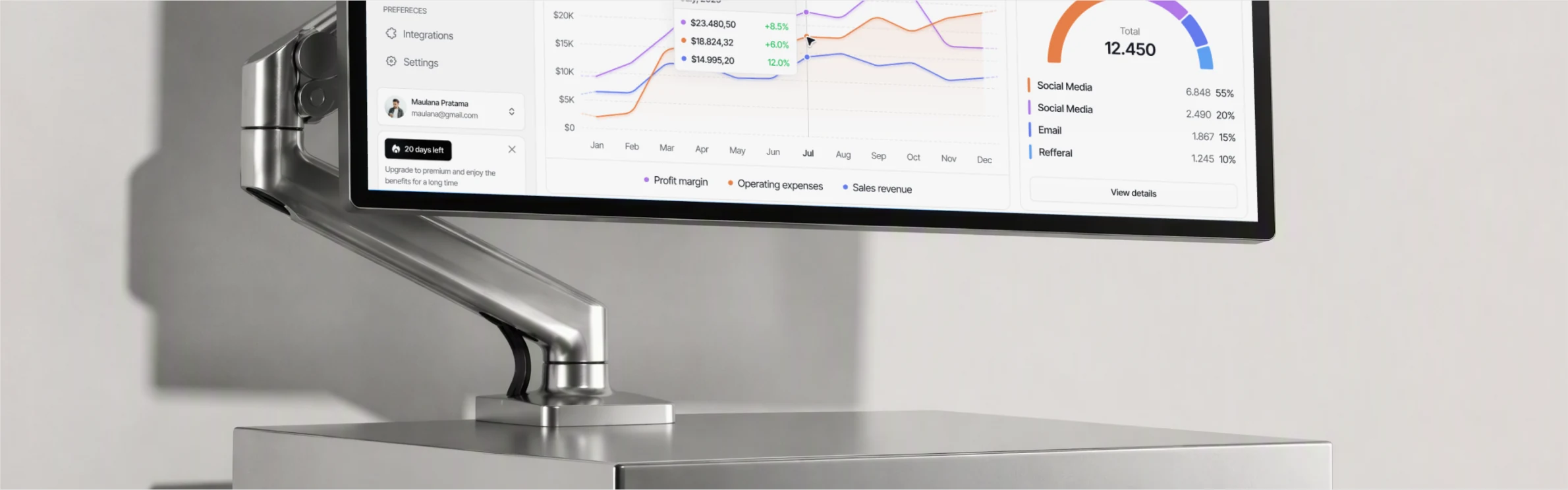 Fluxo — the sales dashboard on a desk monitor